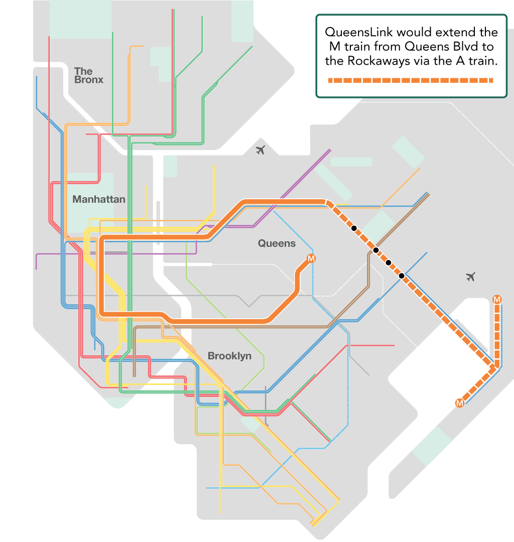 Subway map showing how the QueensLink extends the M train to the Rockaways.