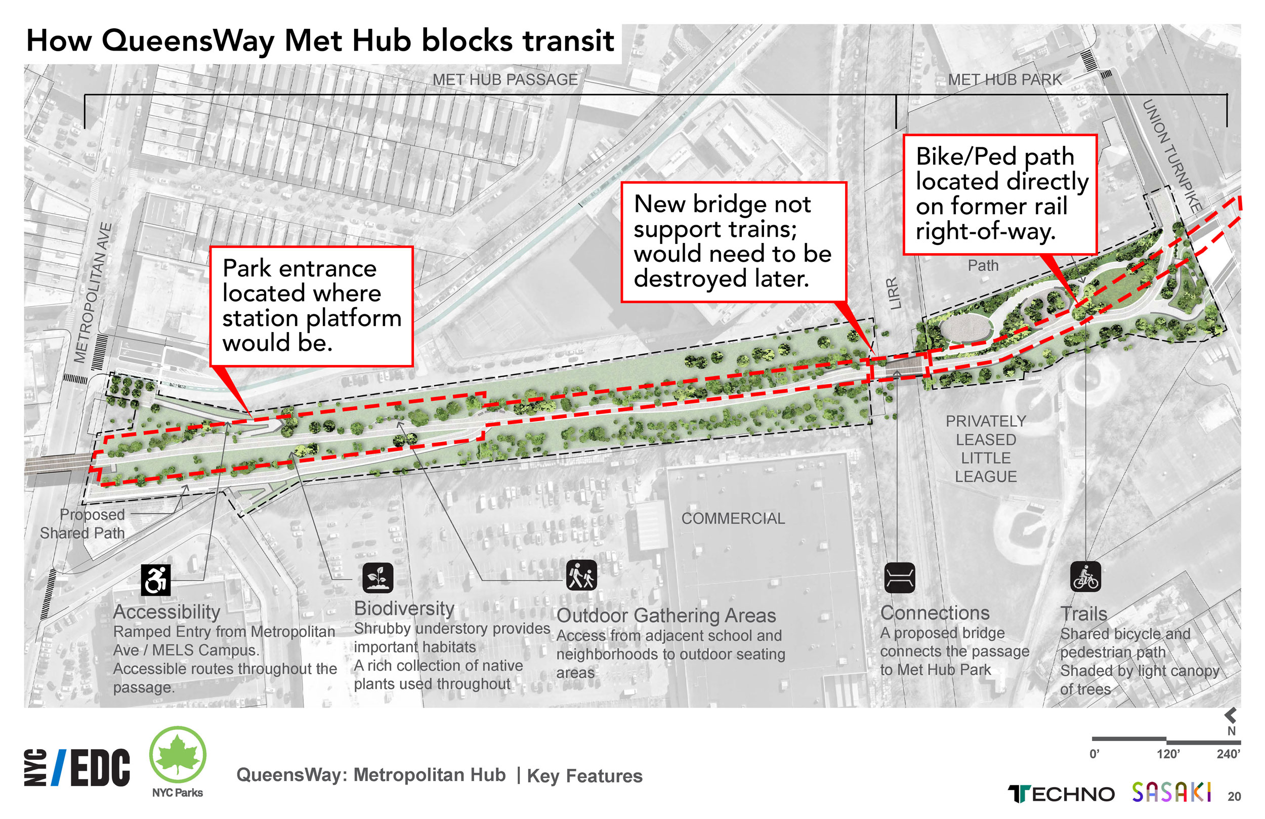 NYC Parks and ECD plans for the Met Hub park were designed to make adding transit later politically impossible.