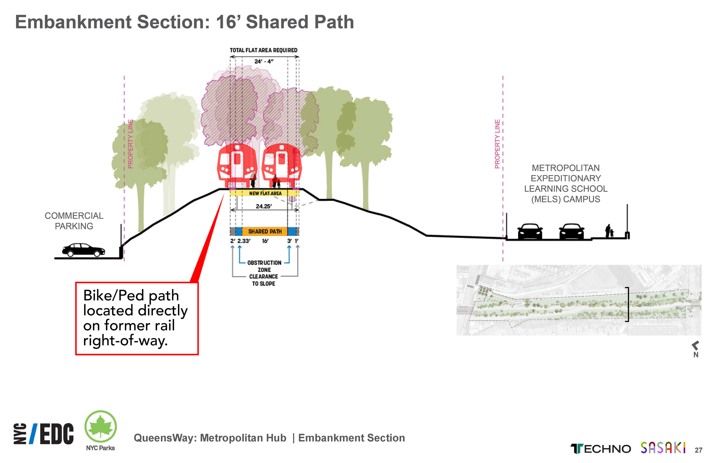 NYC Parks and ECD plans for the Met Hub park were designed to make adding transit later politically impossible.