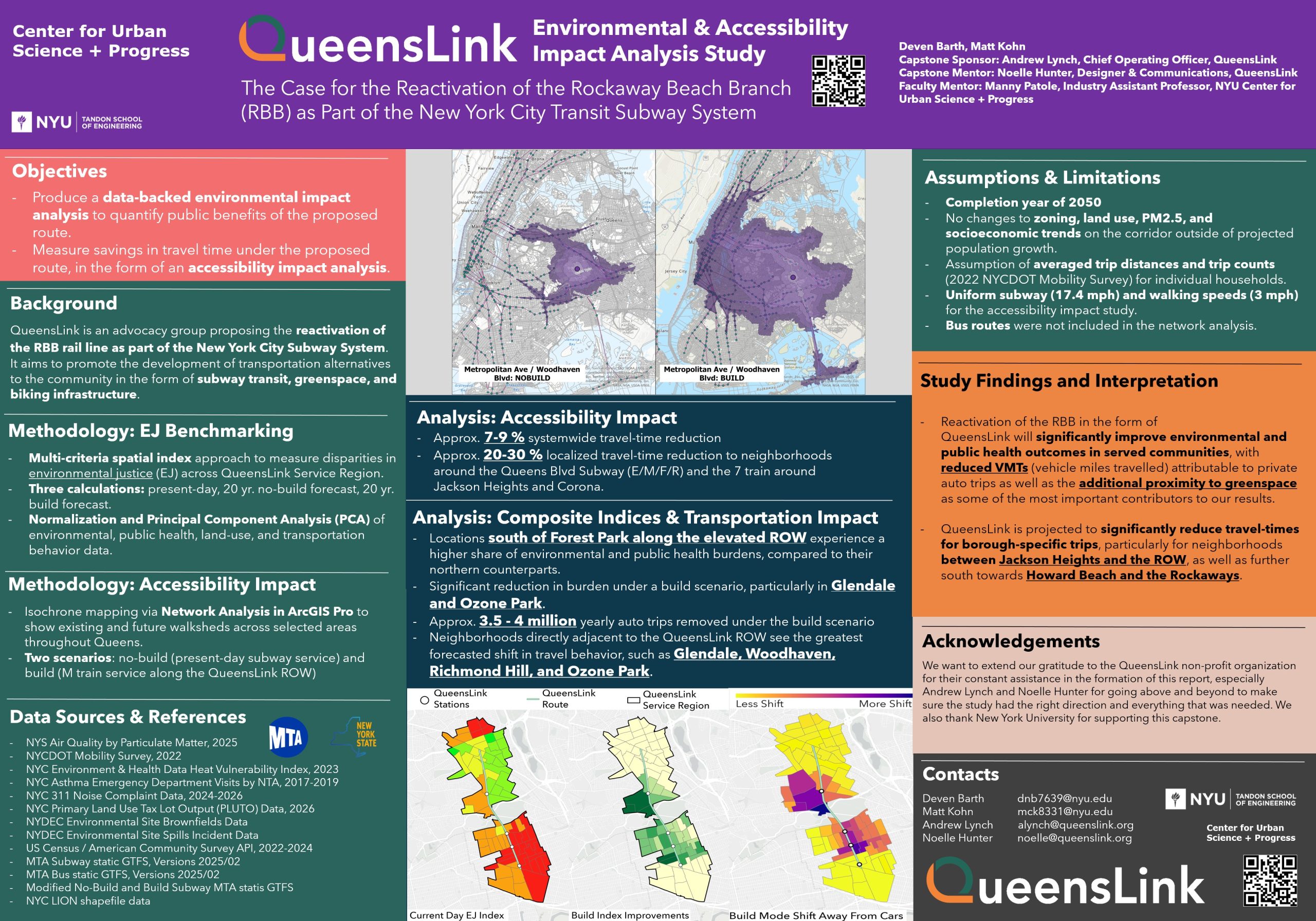 QueensLink Environmental Impact & Accessibility Analysis